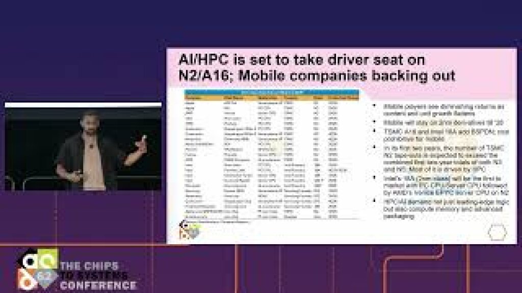 62DAC Analyst Presentation: Accelerator Package and System Design for the AI Era.