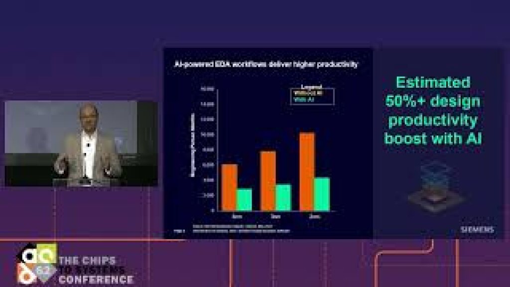 62DAC Exhibitor Forum: Ankur Gupta, Siemens EDA.