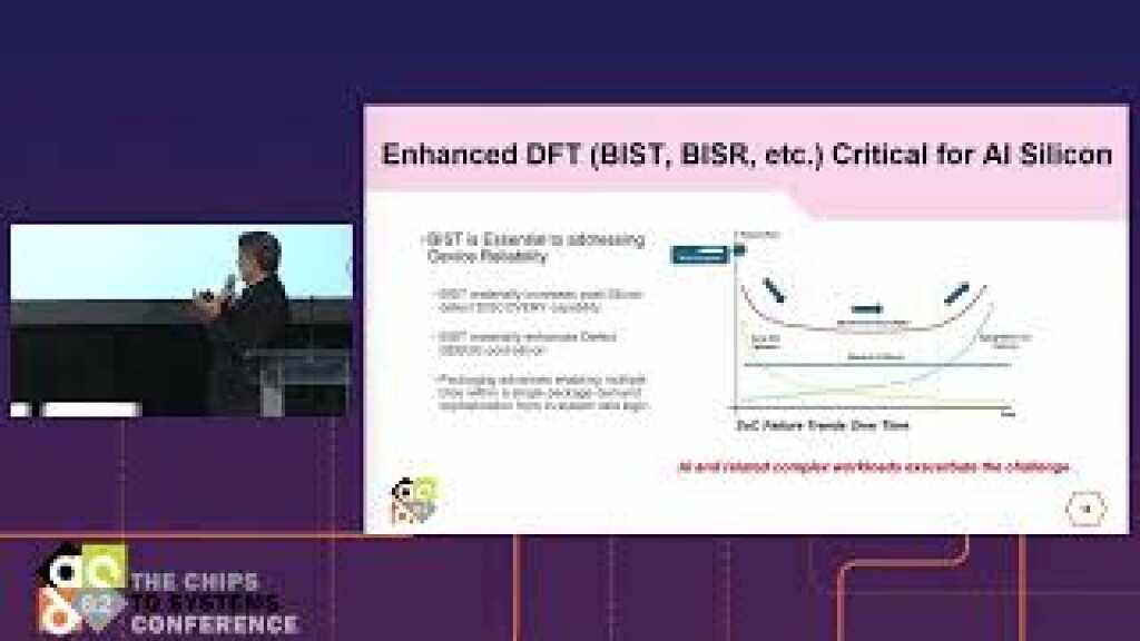 62DAC Exhibitor Forum: Ehsan Rashid, Chetan Kumar, Shreekanth Sampigethaya, Kamesh Akundi, Infosys.