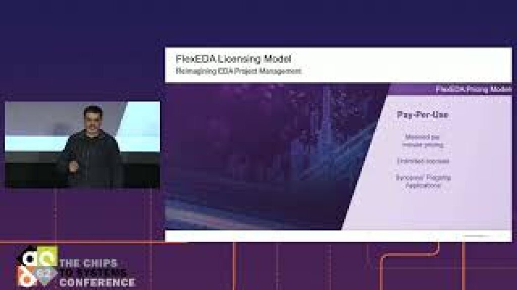 62DAC Exhibitor Forum: Vikram Bhatia, Sashi Obilisetty, Synopsys.