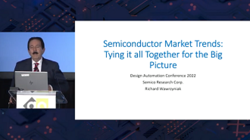 Analyst Talk: Semiconductor Market Trends.