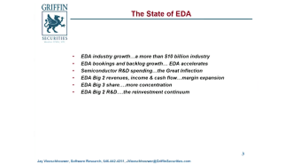 Analyst Talk: State of EDA.