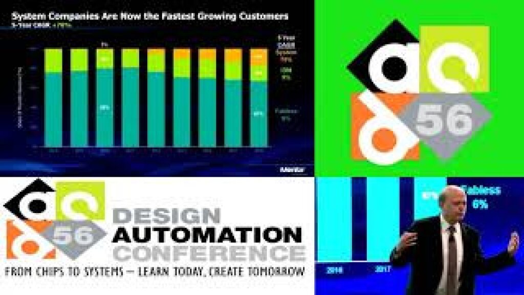 DAC 2019 | DAC Pavilion: Fundamental Shifts In the Electronics Ecosystem.