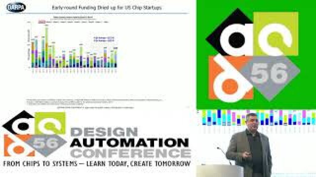 DAC 2019 | DAC Pavilion: Incorporation of Security into Chip Design.