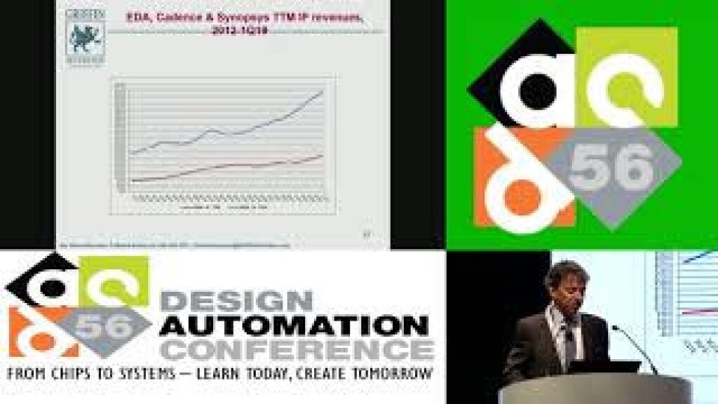 DAC 2019 | DAC Pavilion: The State of EDA: A View from Wall Street.