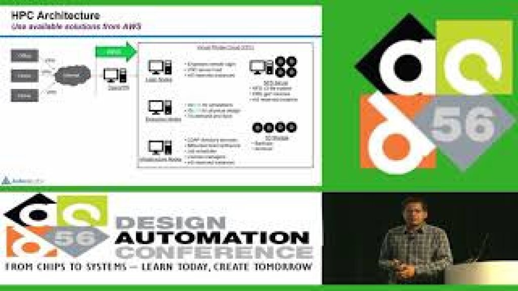 DAC 2019 | Design on Cloud: Astera Labs: Revolutionizing Semiconductor Design Workflows with EDA on AWS.