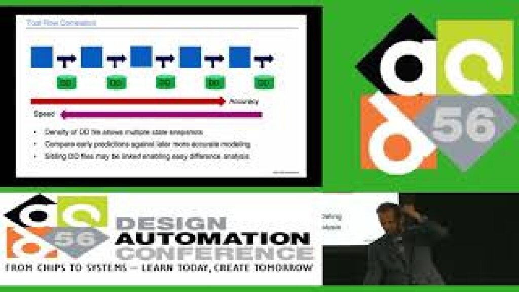 DAC 2019 | Design on Cloud: IBM Corporation: Empowering the EDA Designer.