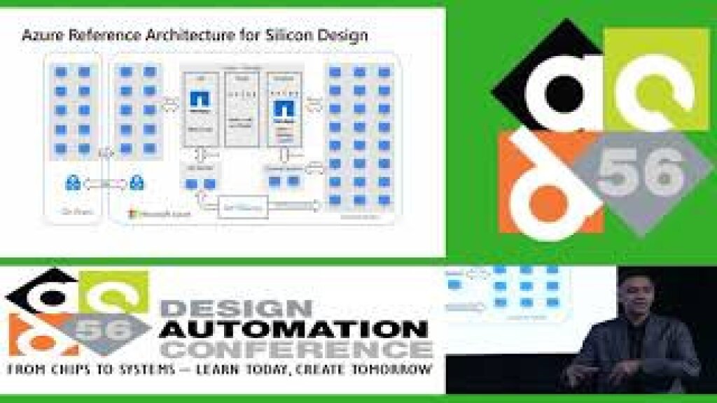DAC 2019 | Design on Cloud: Microsoft: Accelerating Silicon Design with Cloud and AI/ML.