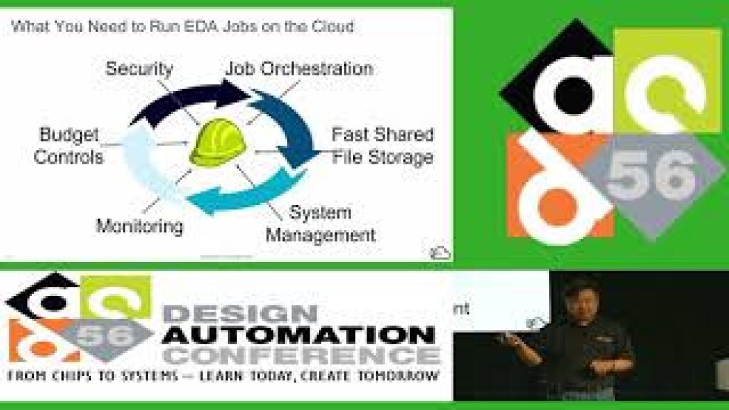 DAC 2019 | Design on Cloud: Rescale: Cloud, What's Chip Design Got To Do With It? The Why, What, How, and What's Next of EDA on the Cloud.