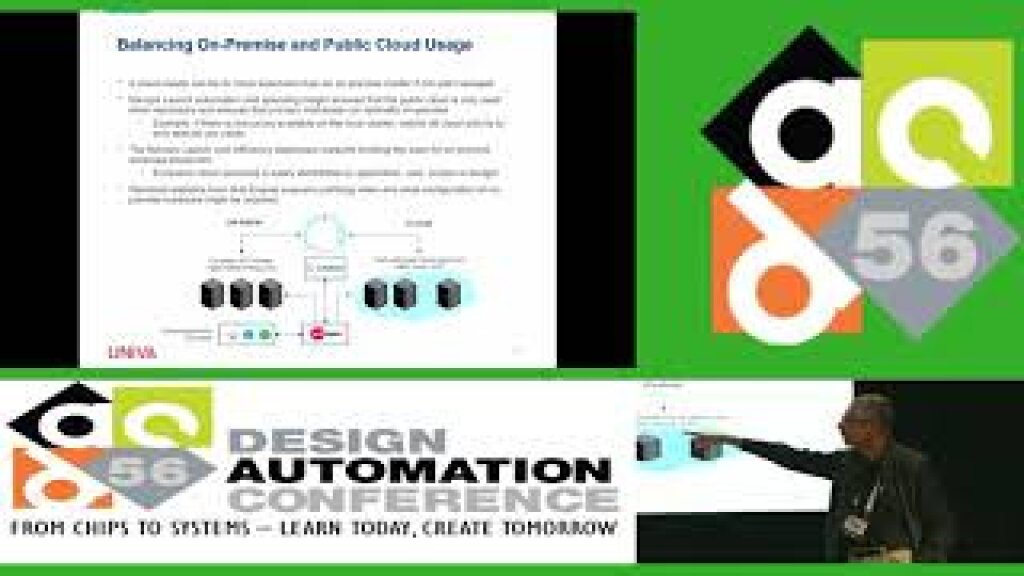 DAC 2019 | Design on Cloud: Univa Corp.: Taking EDA Clusters to the Extreme with HPC Cloud.