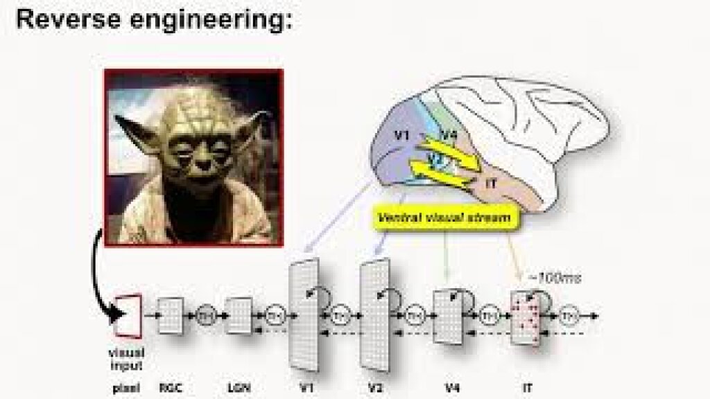 DAC 2019 | Keynote: Reverse Engineering Visual Intelligence.