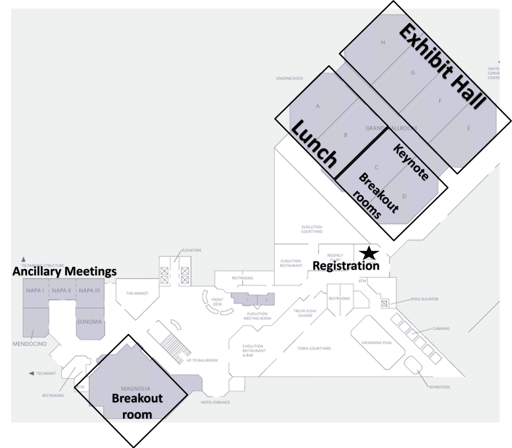 2026 venue map.